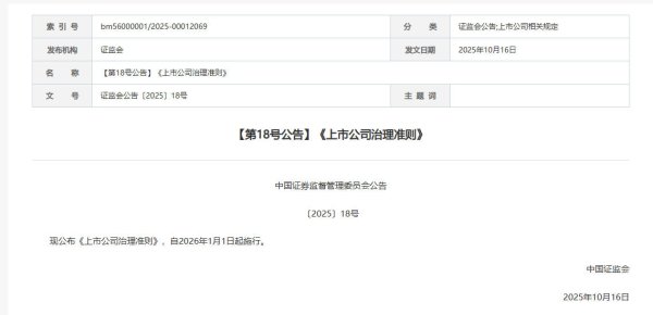 配资代理平台 证监会修订《上市公司治理准则》 持续提升治理水平